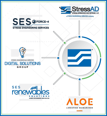 Stress Engineering Services divisions and subsidiaries.