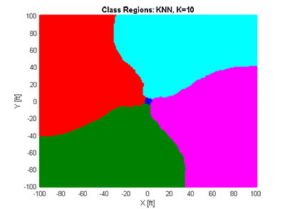 data-science2-copy