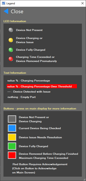 Battery Charging Station Display Indicator Legend