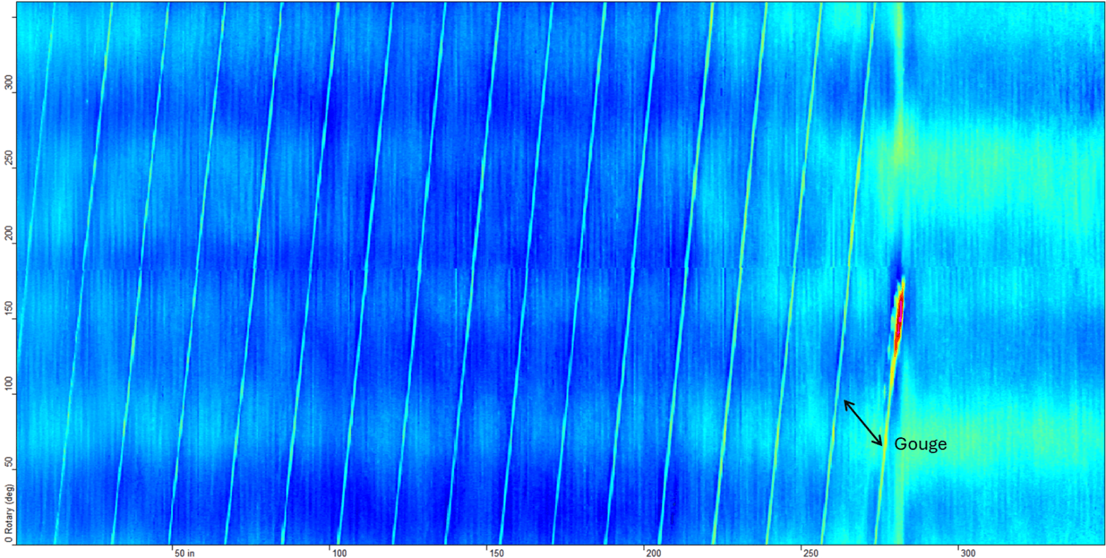 Piercing mandrel gouge throughout joint