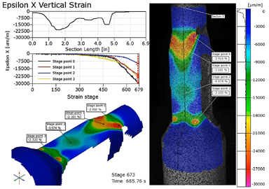 Digital image correlation