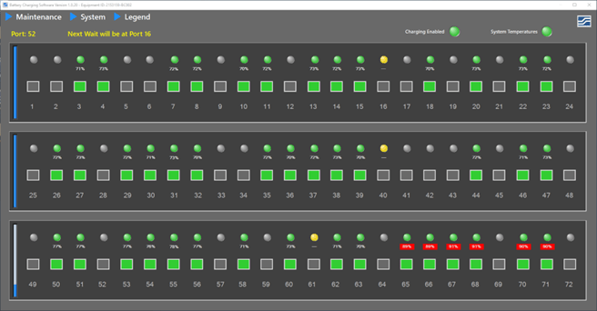 Battery Charging Station Fig 3 Battery Charging System