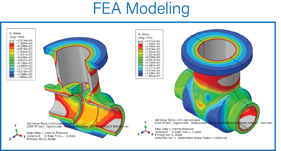 AM Casing Valve-FEA Modeling