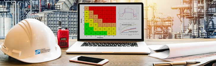 Process Hazard Assessment