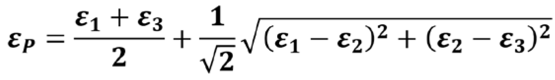 Equation 2