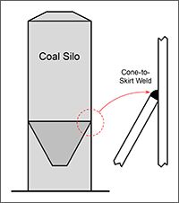 Coal Silo Illustration