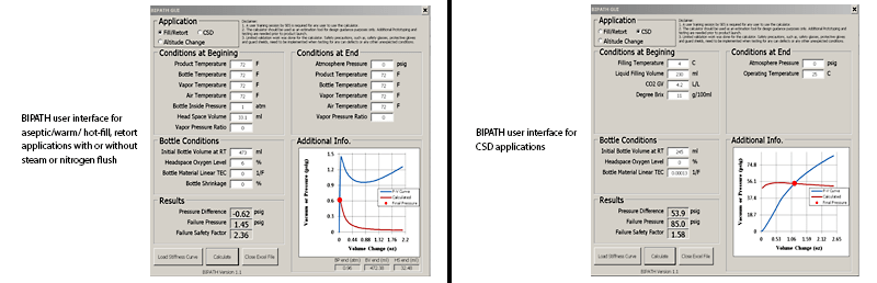 BIPATH-figures2and3 BIPATH interfaces