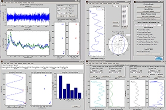 Dashboards displaying accumulated data