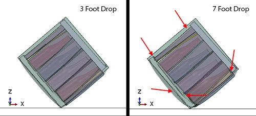 drop-test-2 In-Silico Edge Drop