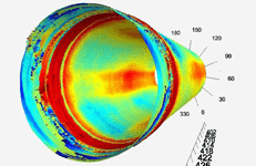 Laser Pipe Inspection 1 Laser Pipe Inspection Service 3D graphic