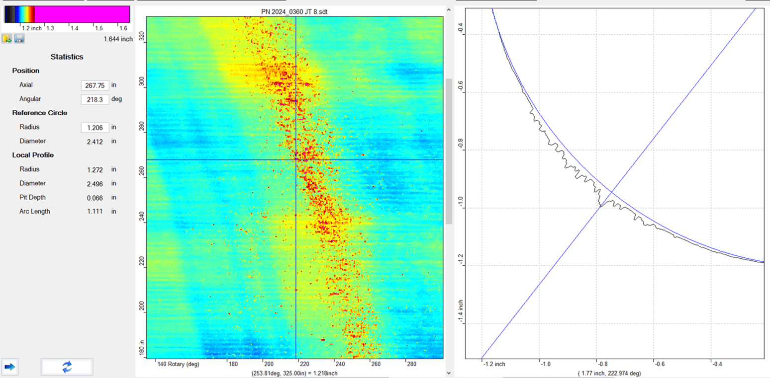 Pipe Map and Cross Section